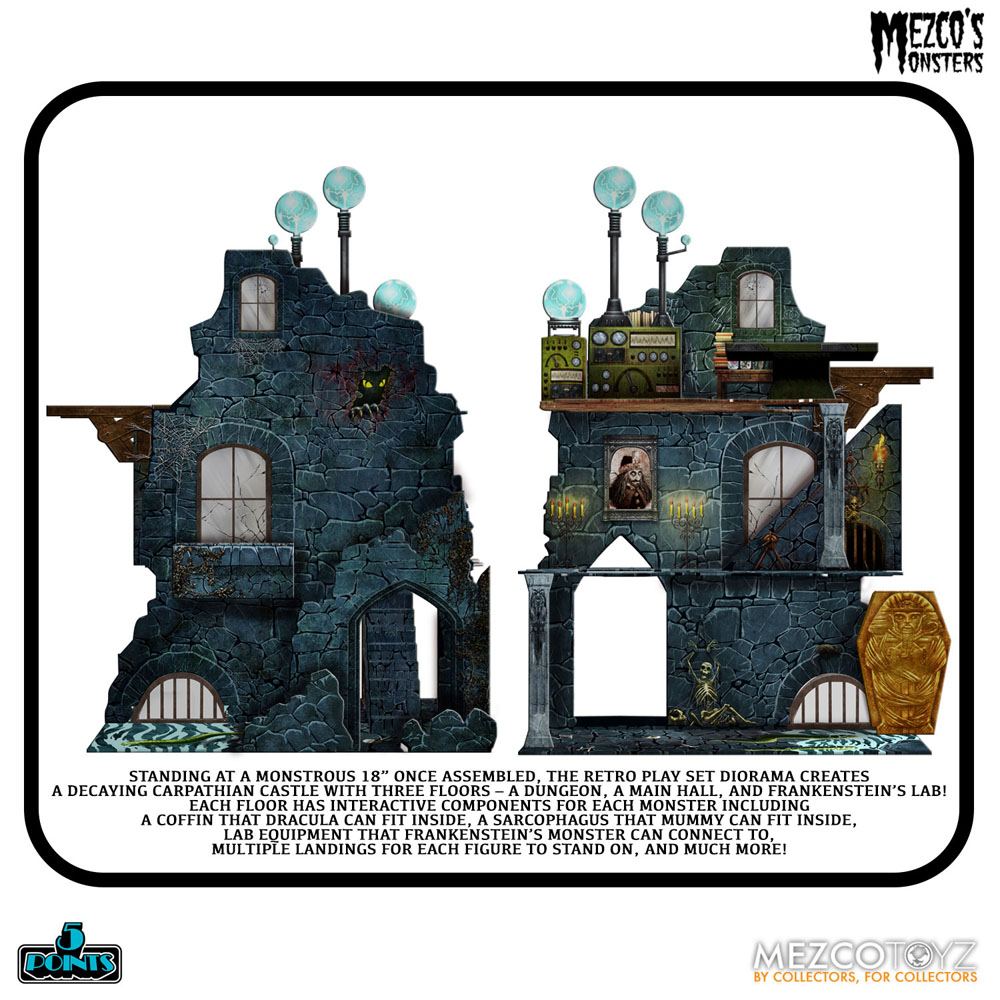 Mezco's Monsters 5 Points Action Figures Tower of Fear Deluxe Box Set 9 cm